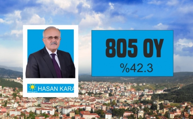 1.Hasan Kara 805 Oy