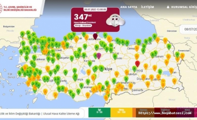 Türkiye’de en kalitesiz hava bugün Boyabat’ta ölçüldü